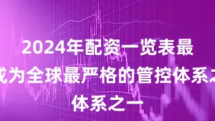 2024年配资一览表最新成为全球最严格的管控体系之一